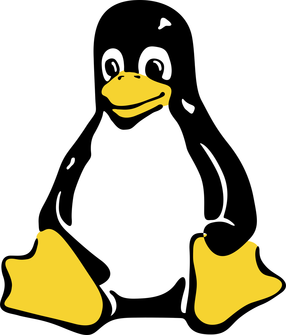 Linux/Unix Linux/Unix